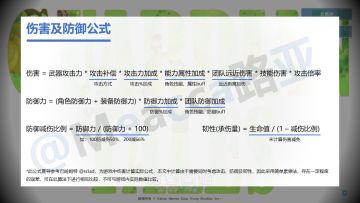 【转自NGA】【坎公骑冠剑】[游戏攻略] 硬核角色养成与副本收益分析，强化锤价值，魔镜副本收益
