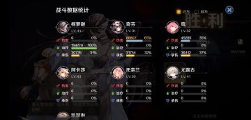 2分钟低配自动经验本第四关。