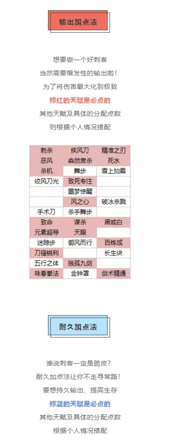 搬山进阶必备之天赋加点，你想变得更强吗？