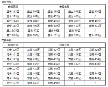 《三十六计》 手游10月18日合服公告