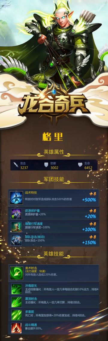 英雄档案 | 精灵游侠格里（风元素）