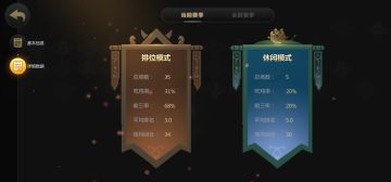 自走棋大型新手教学:战士篇