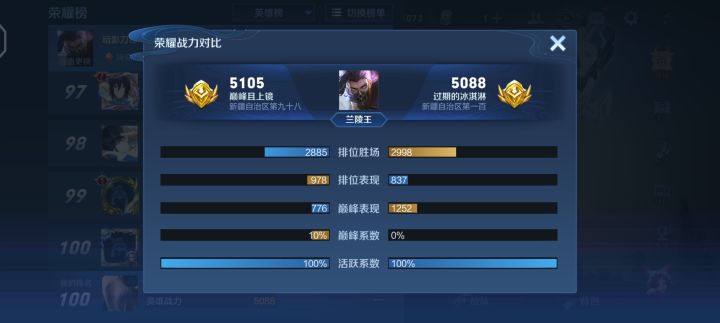 我就是个水货，来个大哥救救孩子截图