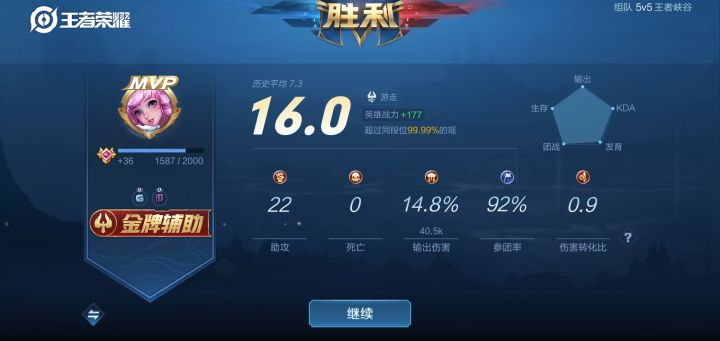 震 惊 我 一 整 年截图