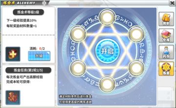 《大冒险世界》炼金术等级说明