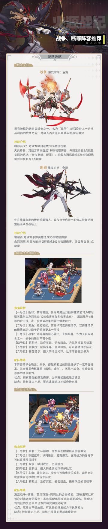 总长讲堂｜战争、断罪配队攻略