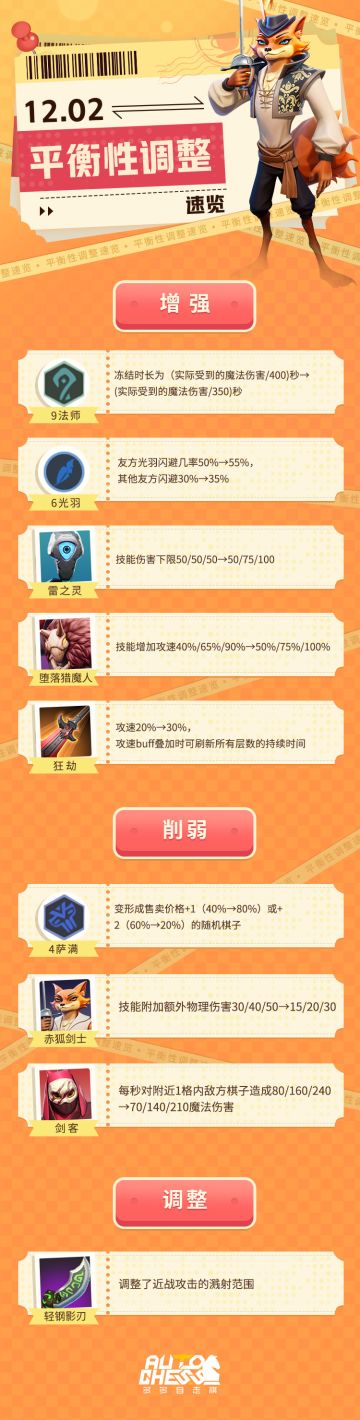 版本速览丨小狐狸萨满削弱，环境将迎来怎样变化？