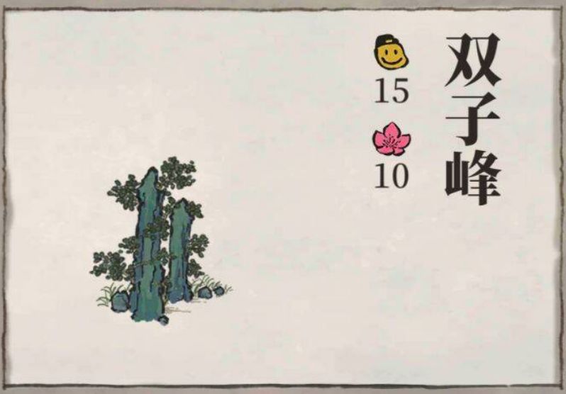 https://img2.tapimg.com/bbcode/images/5a1afaaa5ed3f9cd3e7f2e630388dc3f.png?imageView2/2/w/984/q/80/format/jpg/interlace/1/ignore-error/1