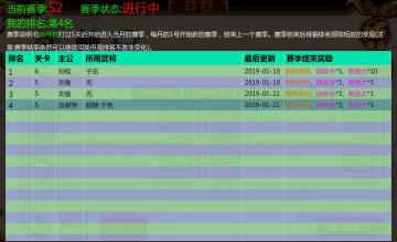 闯关杀II无尽模式新增赛季玩法