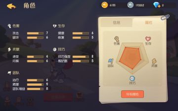 一些关于角色的心得——剑客泰菲