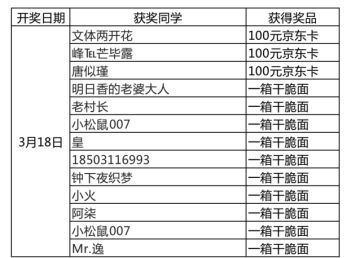 【活动已开奖】英语课代表拍了拍你，并邀请你参加福利活动！