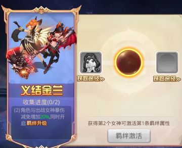 《女神契约》 羁绊篇