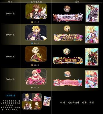 《影之诗#》X《乖离性百万亚瑟王》联动：角色皮肤贩卖公告