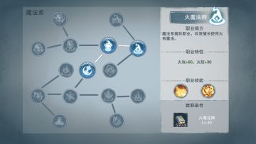 winwill狗年最新动态