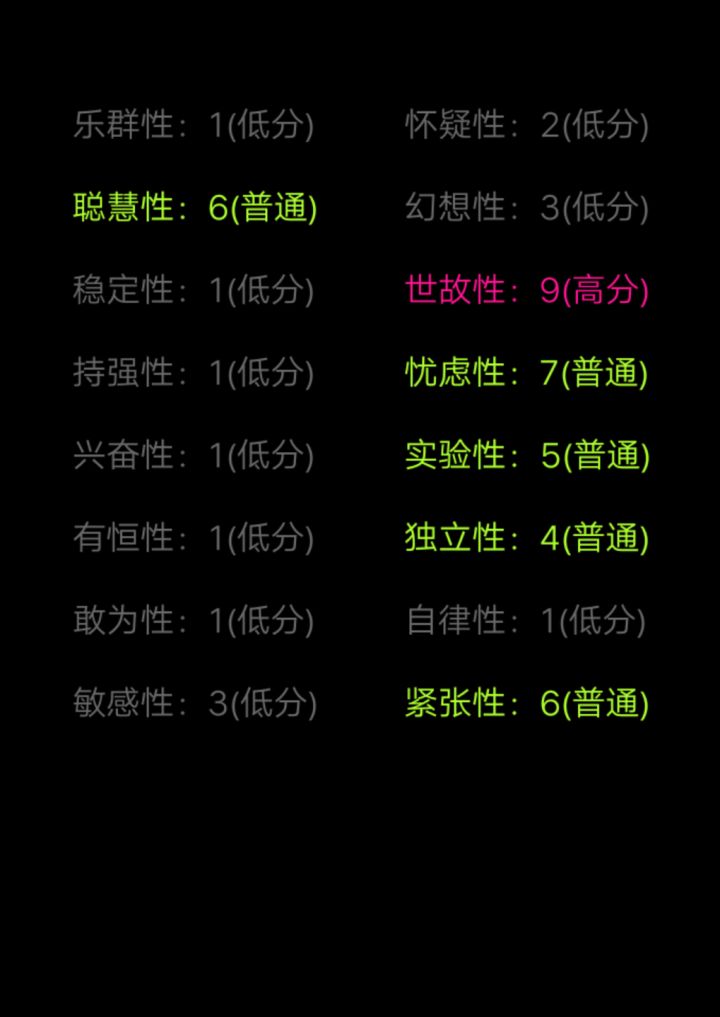 哇你们都好厉害一片红色,有没和我一样普通的人截图