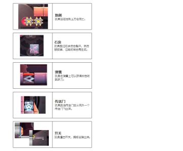 《玩具大乱斗》地形攻略