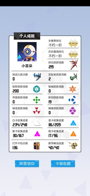 新手巨便宜后备矩