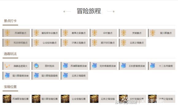 【攻略内容整理】兄弟萌看我找到了啥!截图