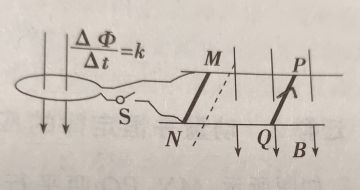 跟风水贴，我也来出物理题