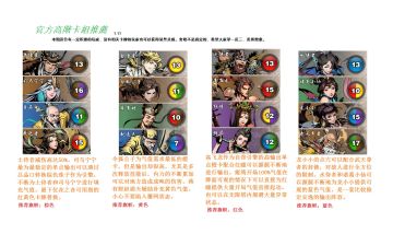 【第七期】卡组推荐