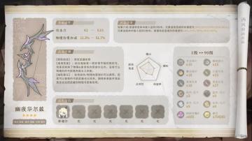 原神·武器测评丨图鉴一览系列——幽夜华尔兹