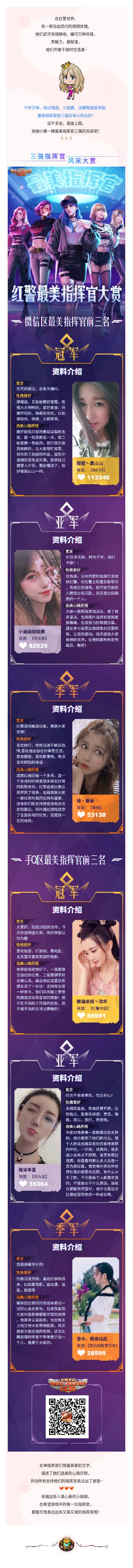 Boom！最美指挥官三强出炉，又飒又美又撩人!