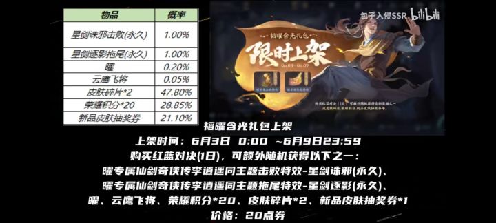 真真被这次联动皮肤恶心到了截图
