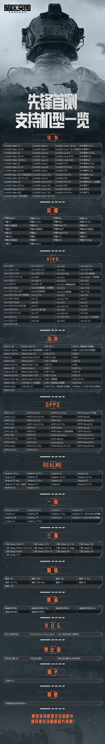 《暗区突围》先锋测试支持机型信息