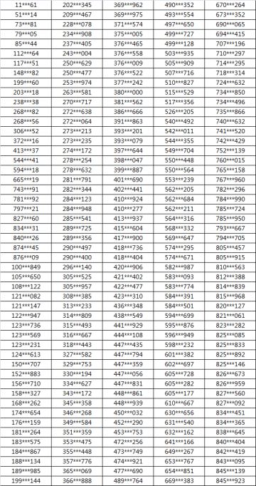 《妖精的尾巴：魔导少年》招募名单公告