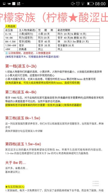 只为安抚大家，此为攻略贴