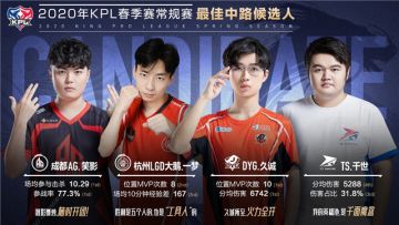 2020年KPL春季赛常规赛最佳阵容及最佳选手候选人名单公布