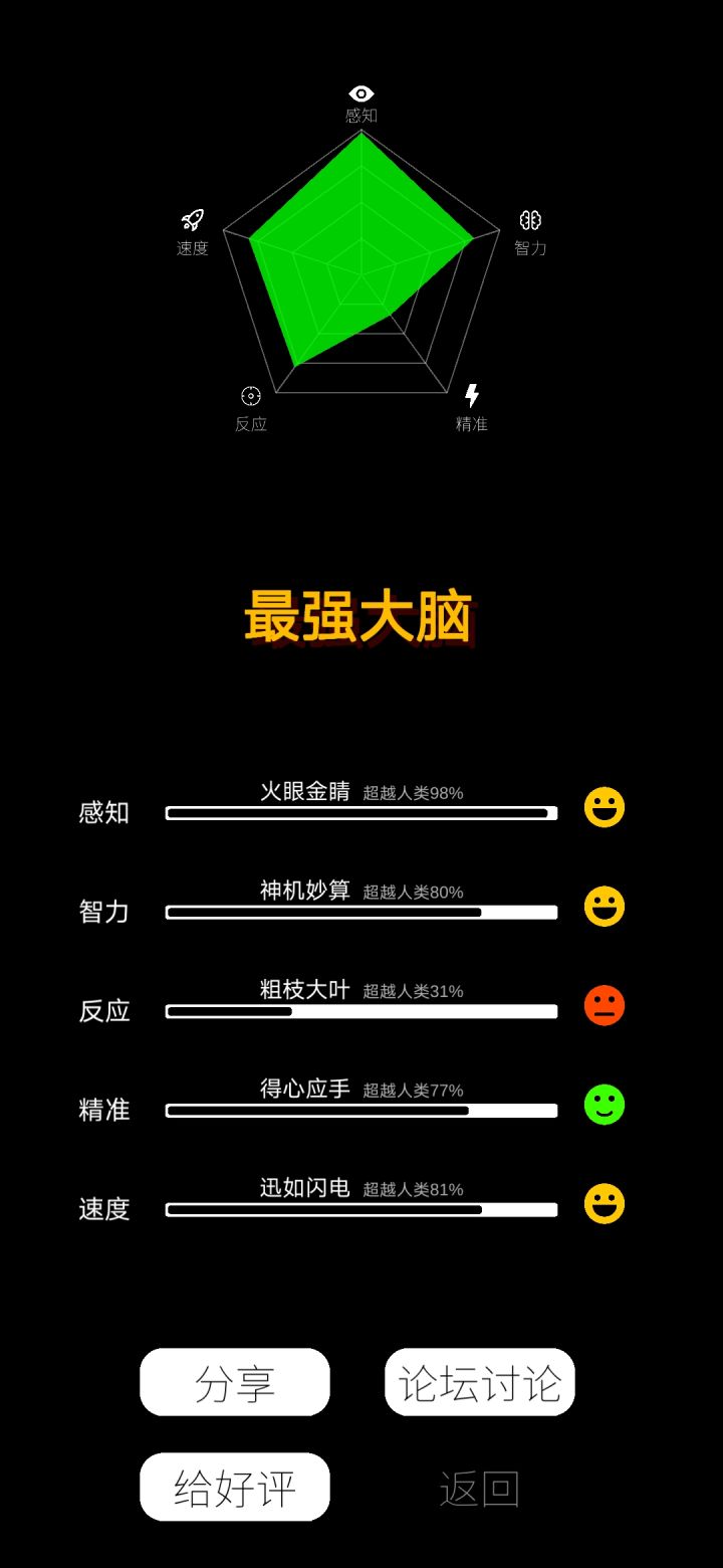 感觉自己好垃圾截图