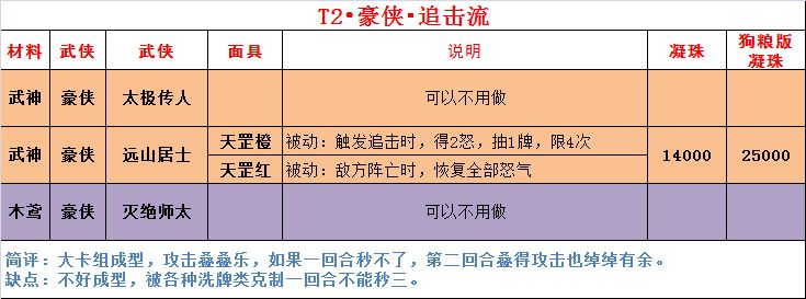 https://img2.tapimg.com/bbcode/images/5bde1957a5bb6600815810d1fc235b0b.png