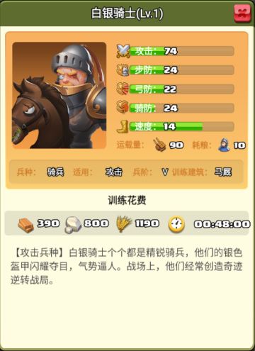 《骑士纷争》兵种介绍——白银骑士