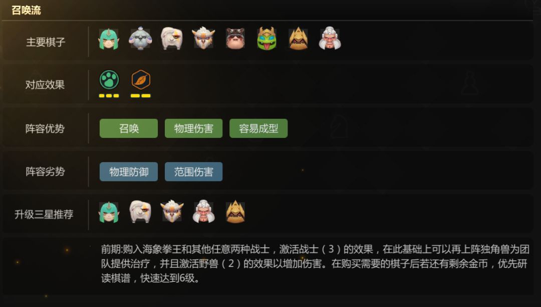 【阵容教学】反毒瘤联盟：野兽召唤克星截图