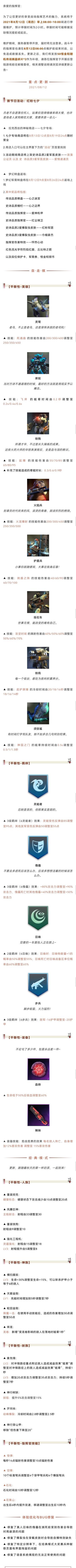 更新公告丨8月12日停服维护更新公告