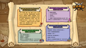 【活动公示】4.2日删档封测BUG反馈活动得奖公示