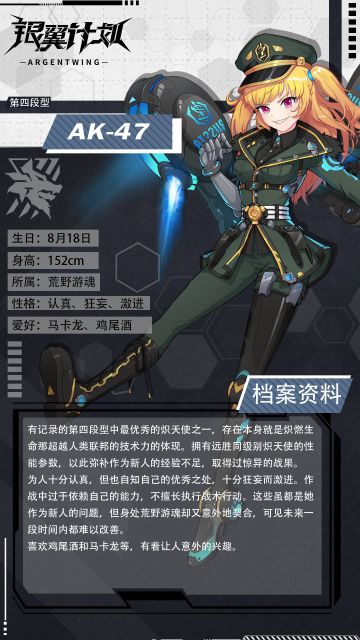 【人事档案】战斗狂人——AK-47上阵