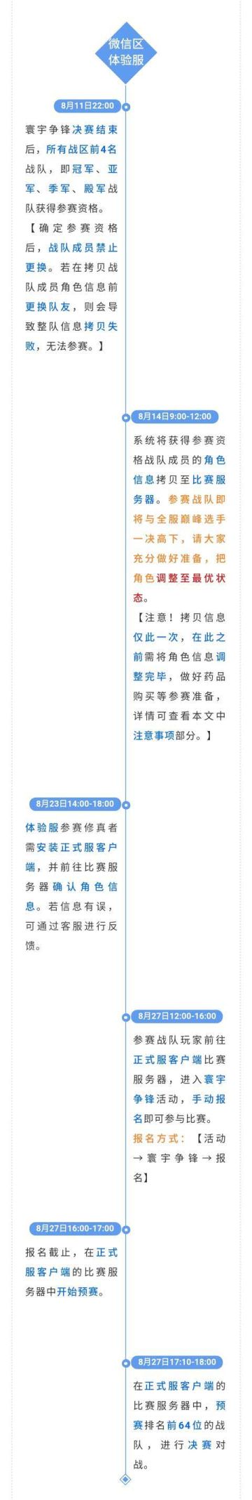 全新赛事诸神之战，全服PK热血开启！