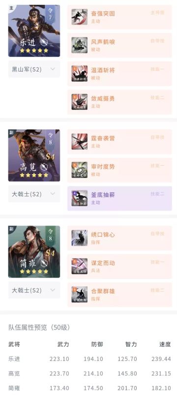 学府配将馆丨S4这些热门阵容你都知道了吗？