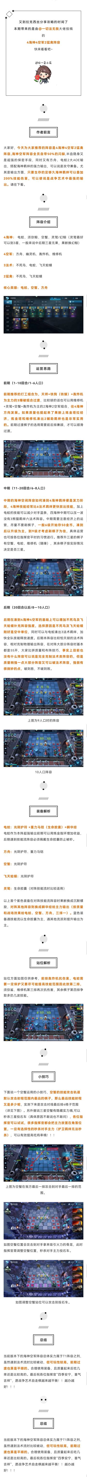 吃鸡宝典丨单排之4海神4空军2猛禽阵容