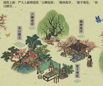 最新最全严大人建筑价值表！2021/4/26 附带建筑繁荣度、环境值