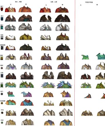 精灵攻略:从入坑(配精灵)到入坟(过松石)