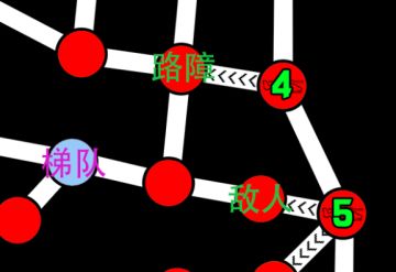 【转自NGA】【少女前线】[偏振光攻略活动]如何在谜境守卫中掌控全局——敌方行动机制简单解析...附带404区/僵尸区/低练路障队相关优化