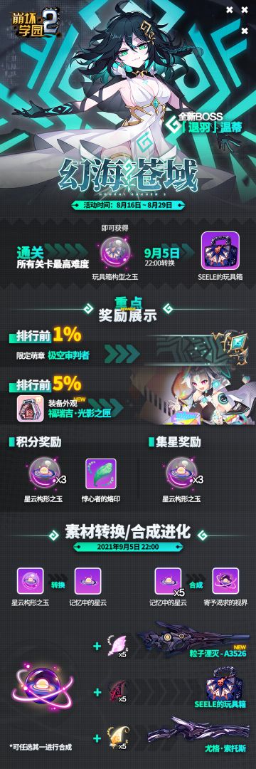 2021幻海全解读，助你直通玩具箱！