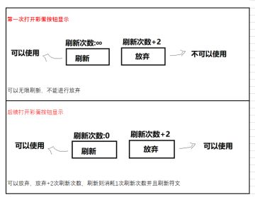说明公告【后续转BUG帖】