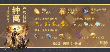 【采集路线】钟离突破素材收集全路线解析