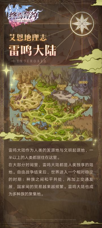 【艾恩地理志】雷鸣大陆