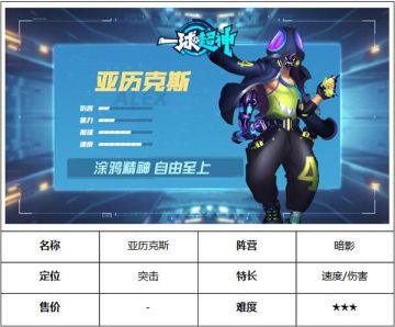 【新英雄介绍】涂鸦师亚历克斯闪亮登场！