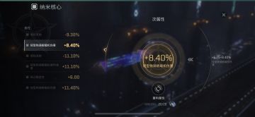 【玩家投稿】0氪玩家的顶配核心